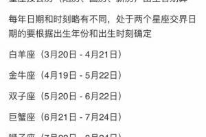 农历三月初一什么星座