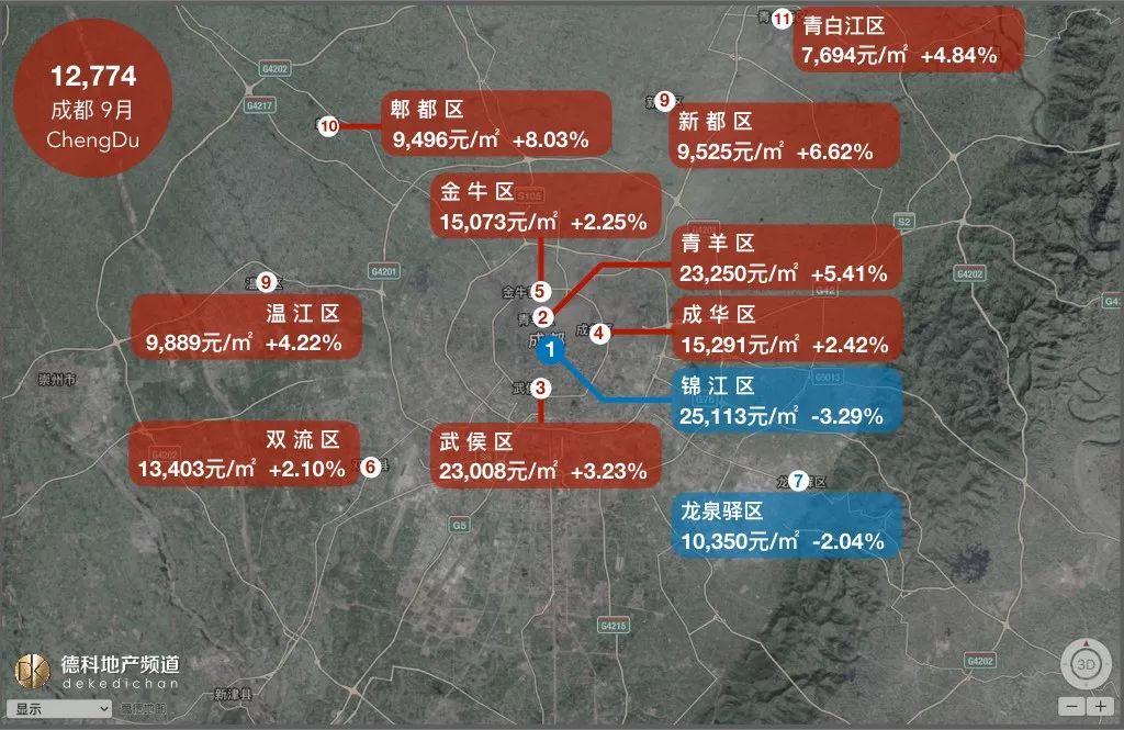 青白江区房价