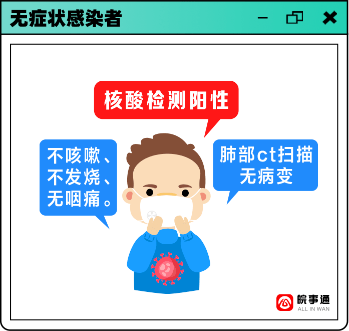 肺部感染为什么不咳嗽