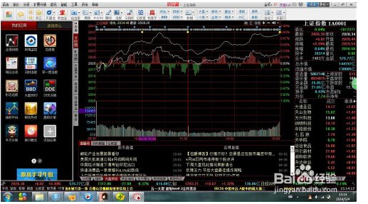 同花顺怎么设置均线