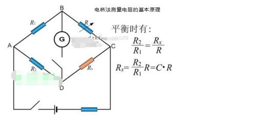 什么是电桥达到平衡