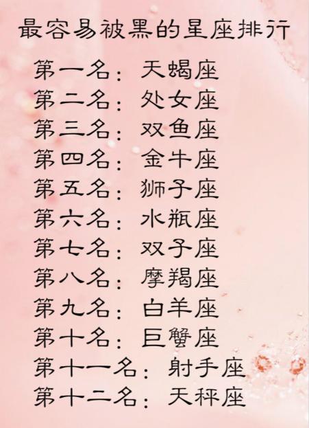 长得最丑的星座