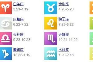1月25日什么星座
