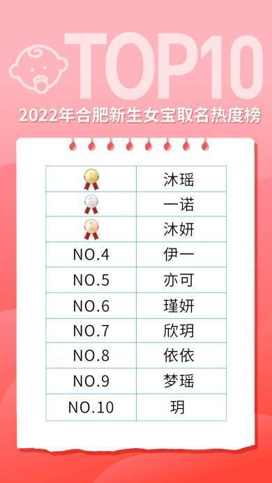 沐妍名字的含义女孩