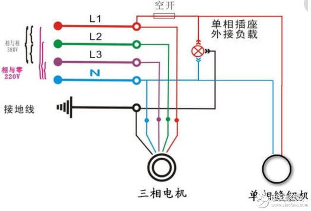 火线和零线电压是多少