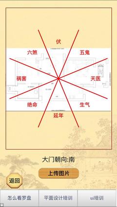 五鬼位置正好在厨房