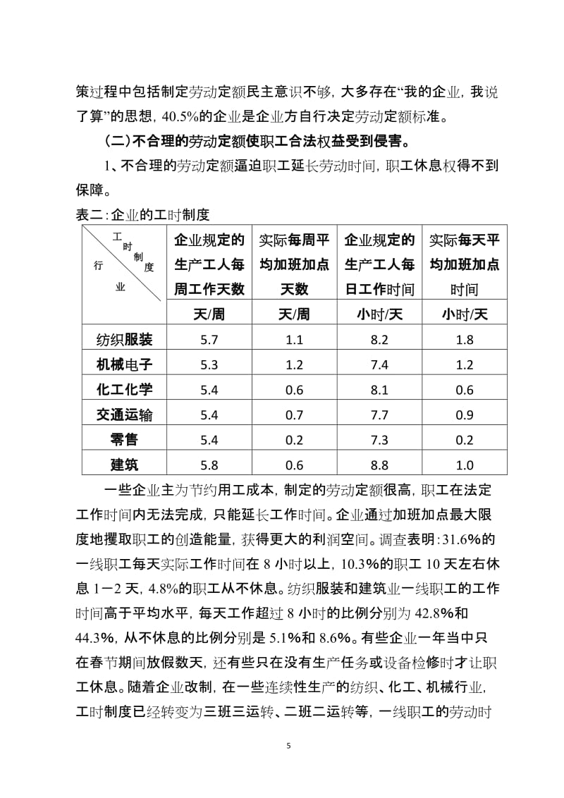 企业最低工资规定