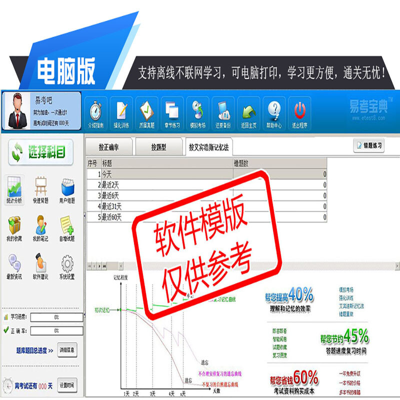 验船师考试有培训机构吗