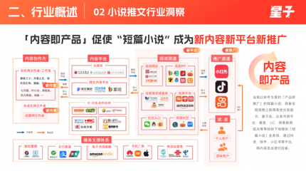 知乎是什么样的平台