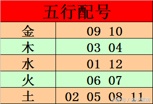 04是什么生肖
