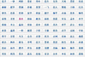 属土的名字女孩