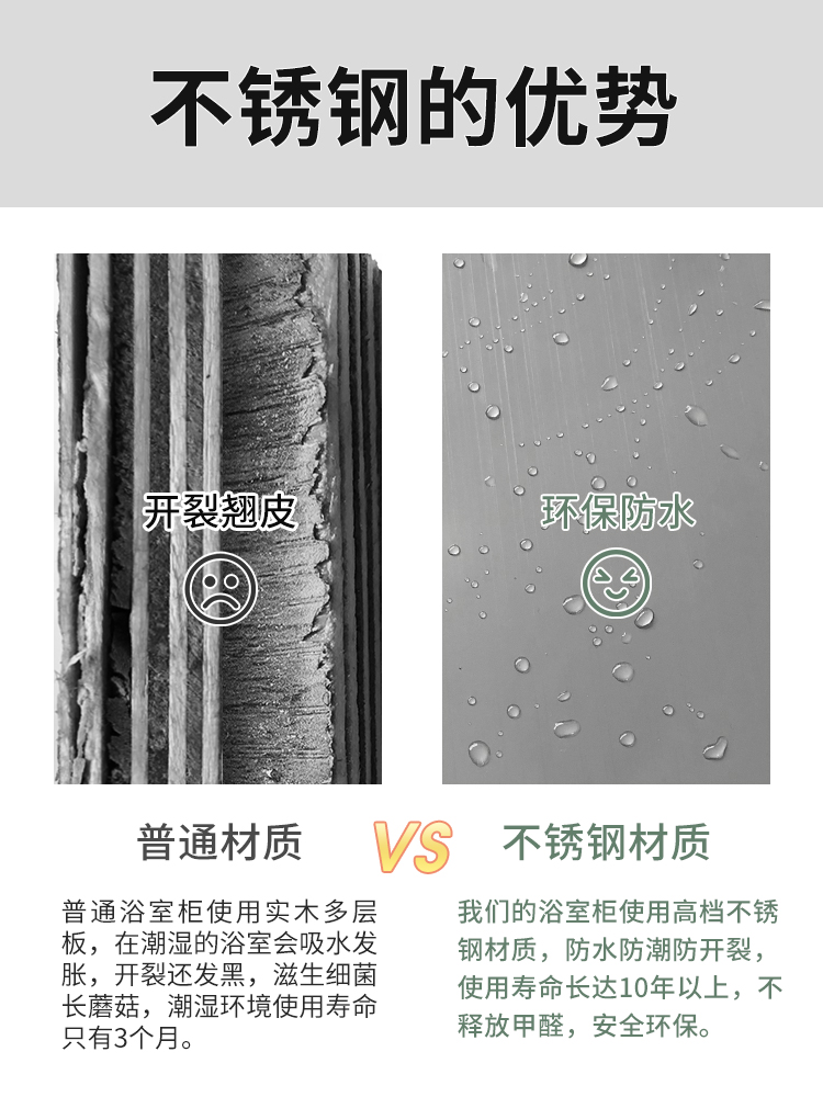 卫生间防水等级