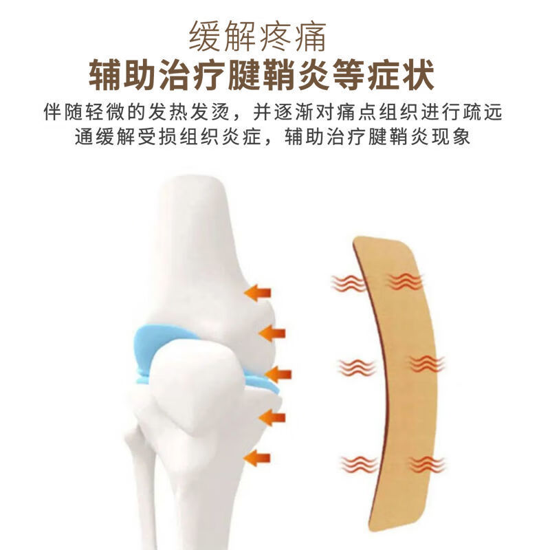 手指关节腱鞘囊肿怎么治疗