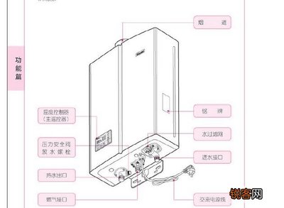 热水器啸叫