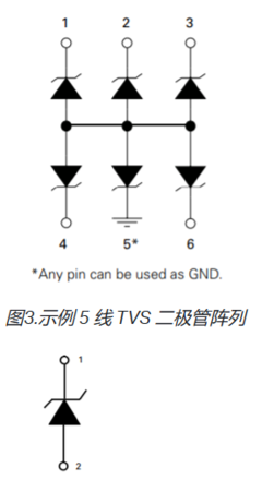 为什么二极管阵列容值小