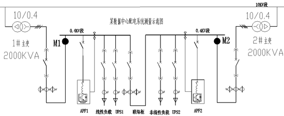 什么叫互感滤波器