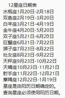 3月6什么星座