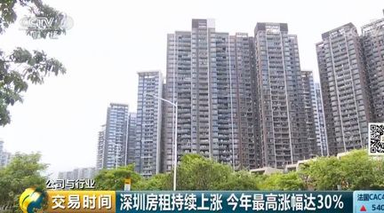 买公寓房好吗