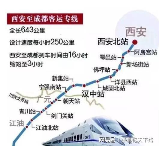 高铁成都到西安