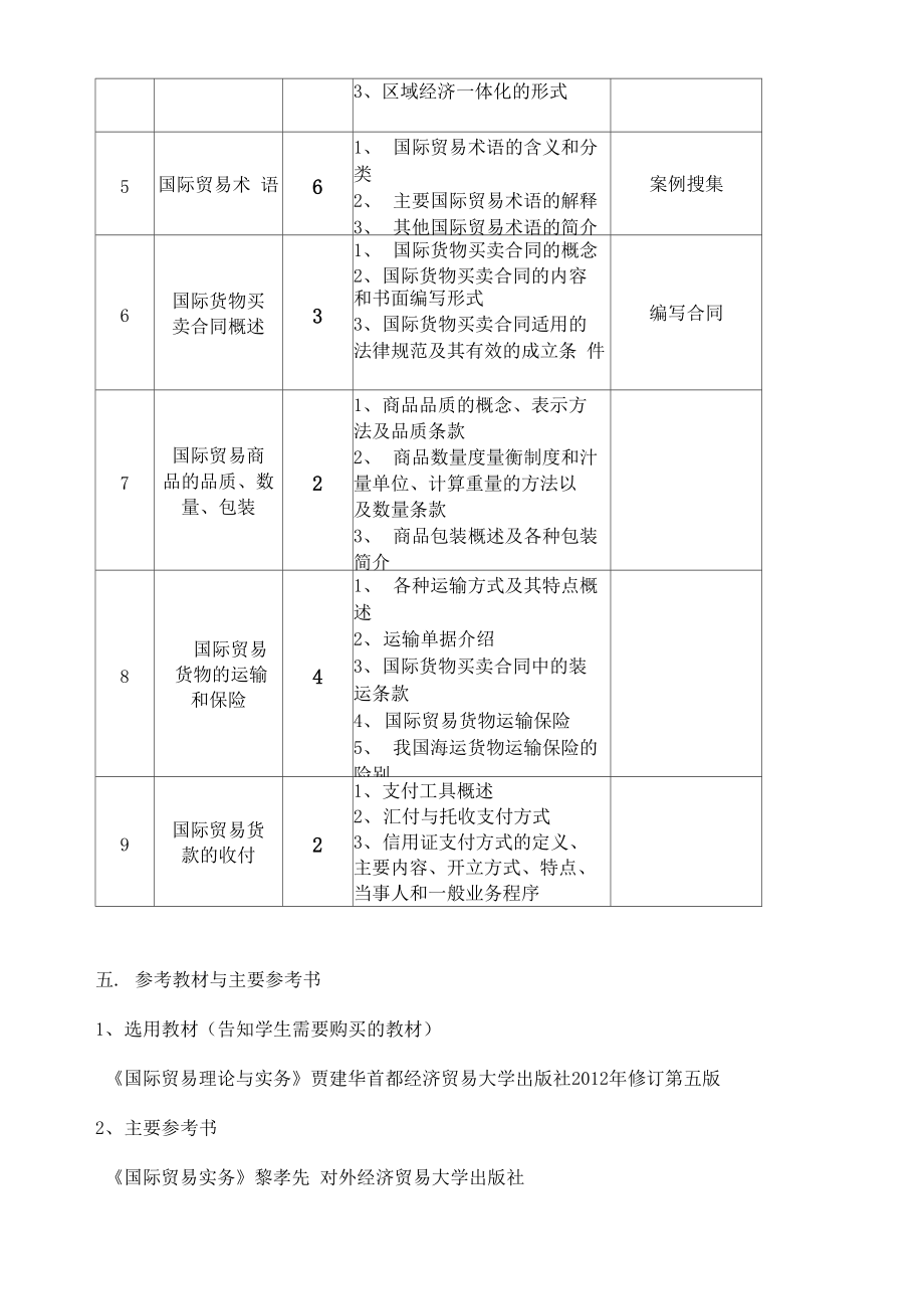 贸易术语案例