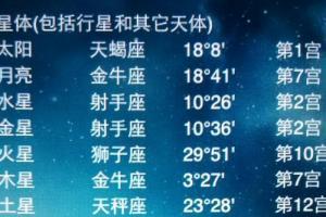 十一月26是什么星座