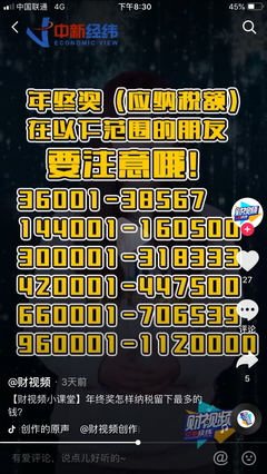 劳动合同扣税标准