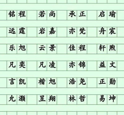 宇取名字男孩名字