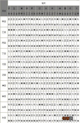 服装五行属什么
