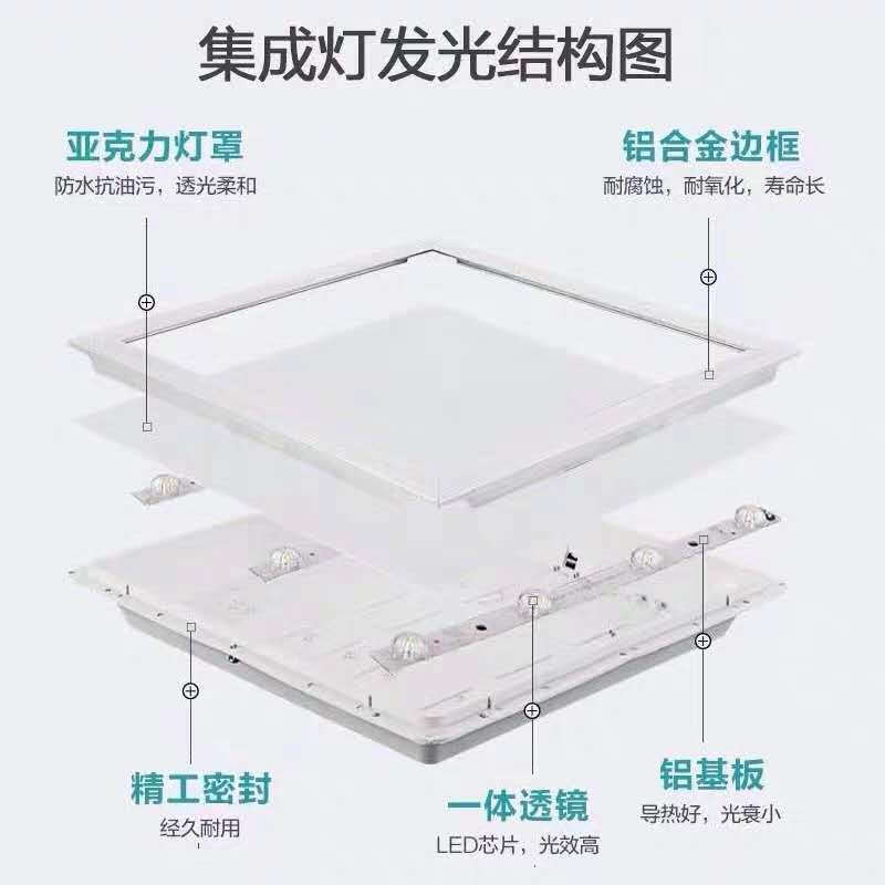 集成吊顶结构图