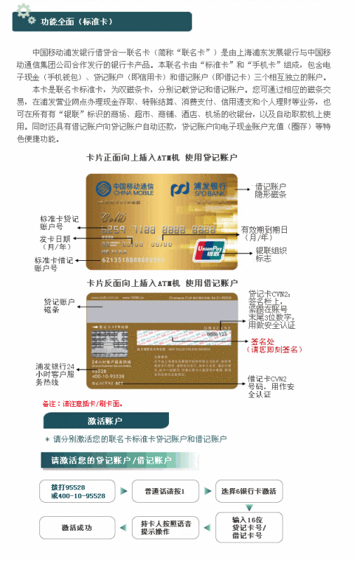 浦发的信用卡申请没通过