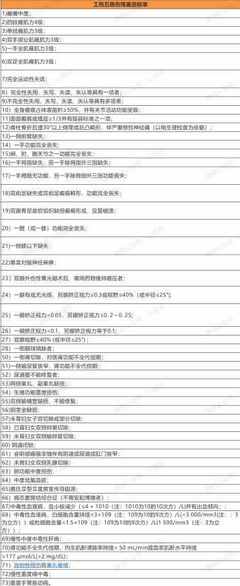 工伤鉴定标准