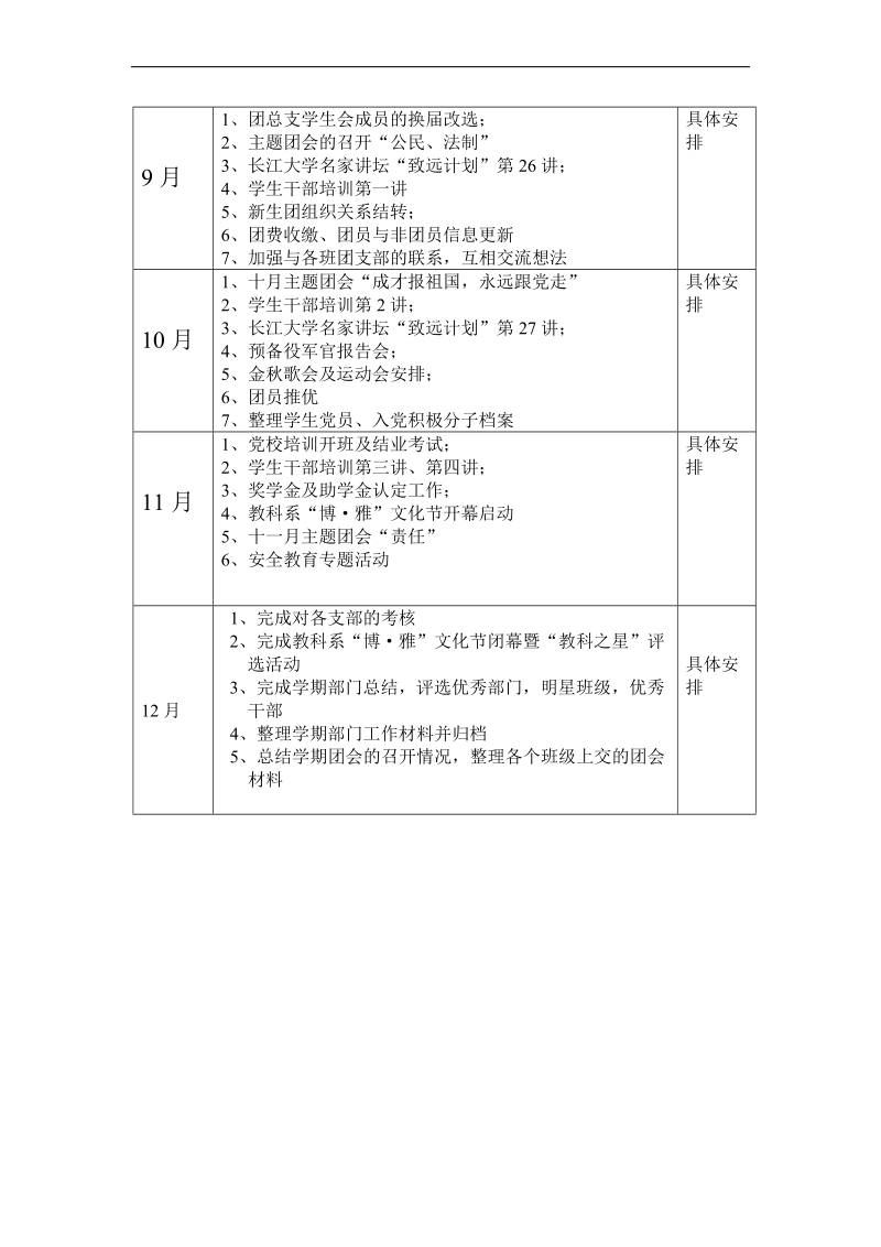 大学团组织部工作计划总结怎么写