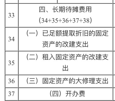 长期待摊科目怎么计算