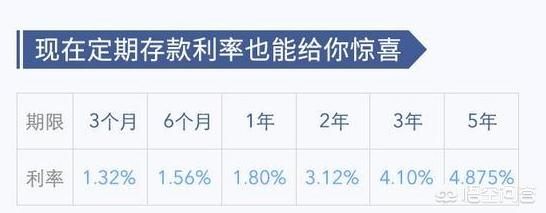 30万存一年定期利息多少钱