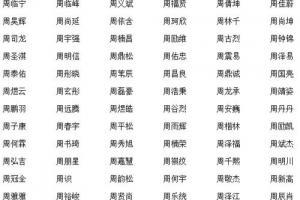 瀚字取名解释