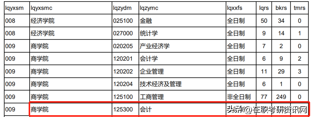带瑶的寓意优美诗句