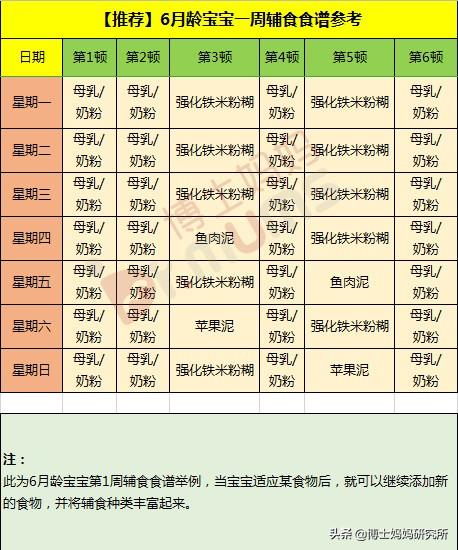 两岁半宝宝食谱安排表