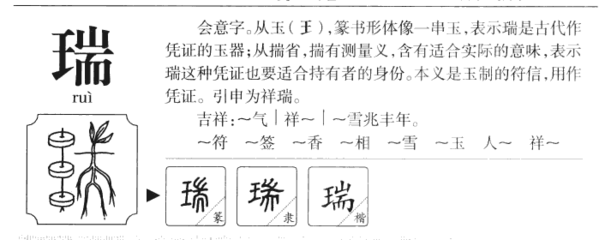 瑞字的含义取名怎么样