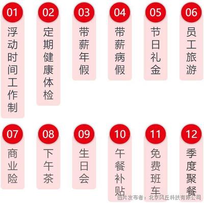 年假是国家规定的吗