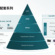干性皮肤适合什么牌子的护肤品