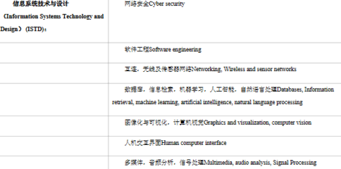 脸上起了痘痘闭合性