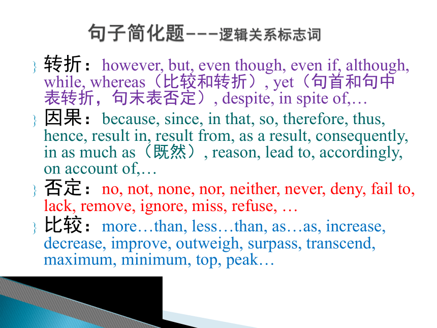 though放句末的例句