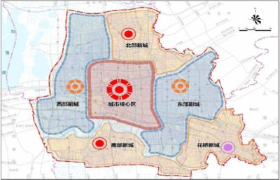 买昆山哪地段的房子好