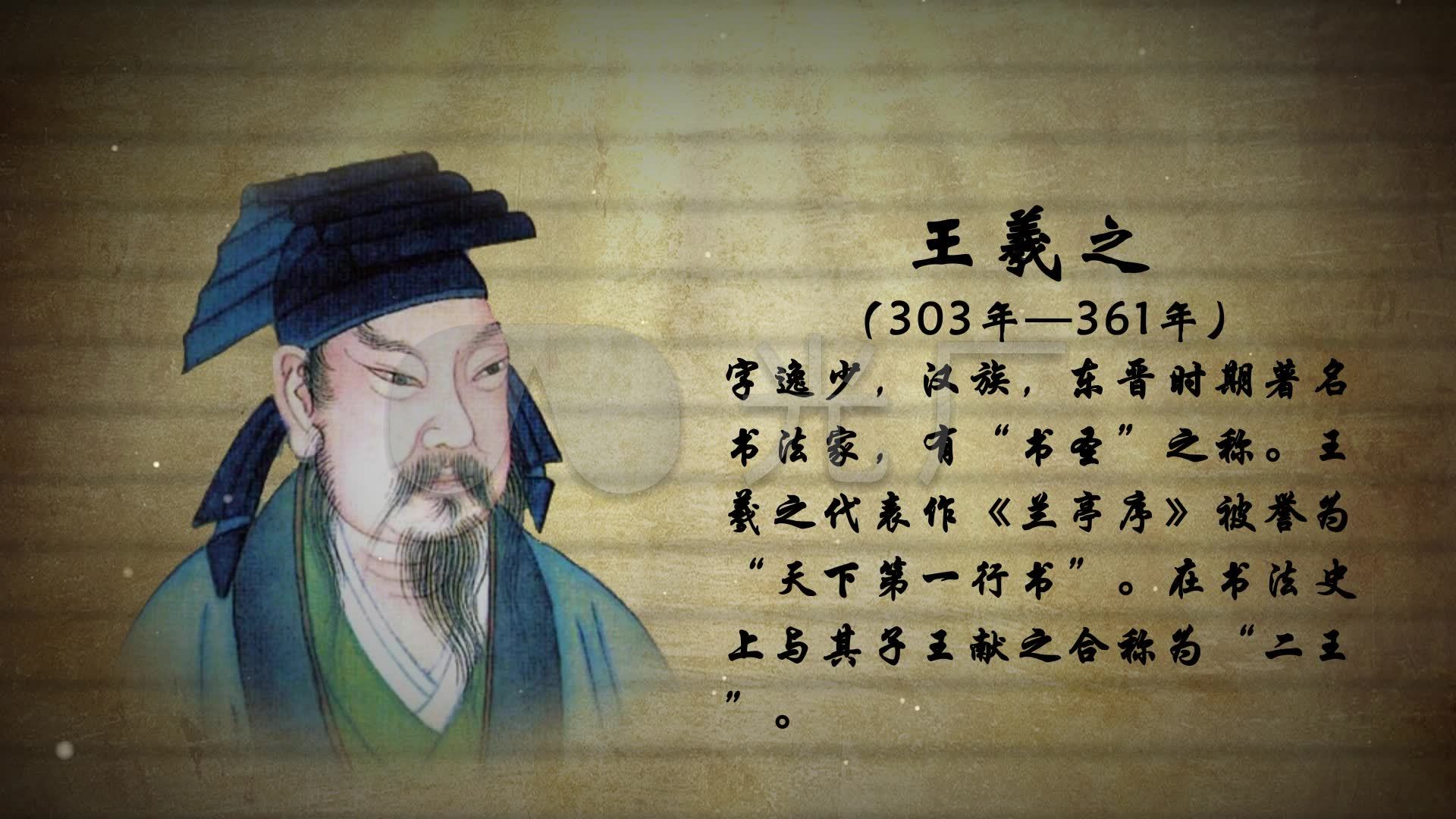 古代王姓名人