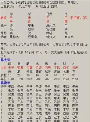 八字如何看父母