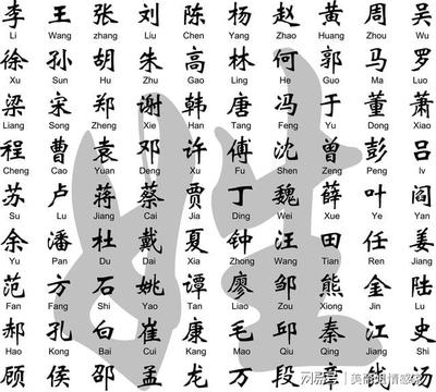 罗字取名字女孩名字