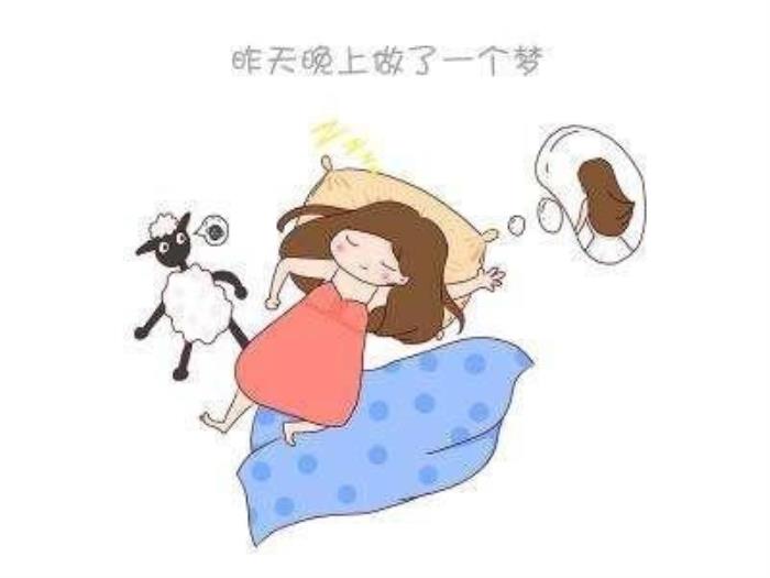 晚上连续做梦是怎么回事