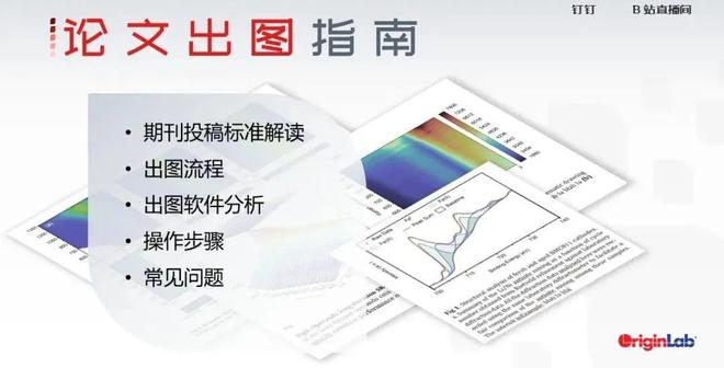 数据分析出图软件