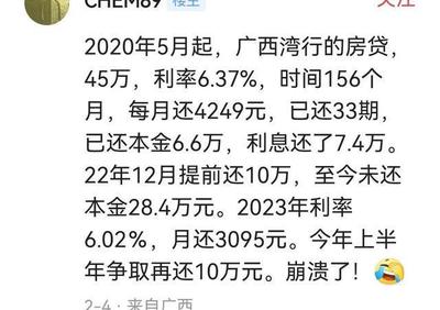 房贷可以几次提前还款