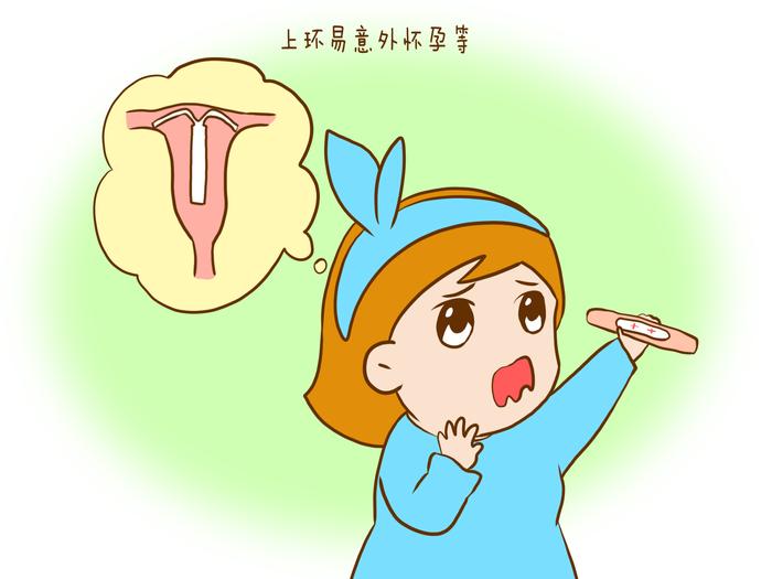 请问上环会怀孕吗
